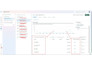 tracking google ads or facebook meta pixel conversion api,stapeio,ga4, analytics